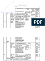 Planificación Anual Plástica 5to - Kujarchi