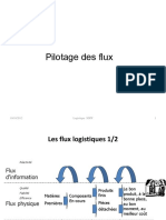 2-1 Schéma Directeur Du Pilotage Des Flux