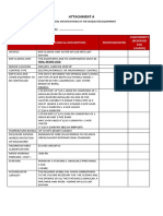 Bop Control Unit Specifications