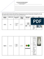 Chemical Formula and Molecular Structure