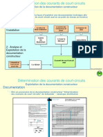 Courant de Court-Circuit