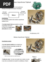 Moteur Asynchrone Constition Shema CI GI EI