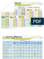 Price Monitoring June 2 2022