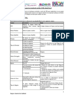 Guía para Elaborar Archivo XML 2020