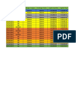 Modelo de Planilla para Arbitraje Ideal