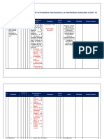 Analisis de Actividades - Pat