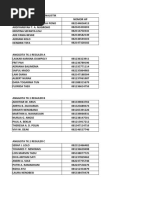 Jurnalistik d3 Keperawatan 2022