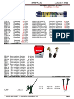 Hardware 2 RNwholesale