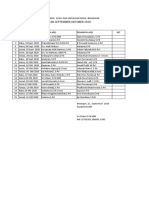 Jadwal Petugas Apel Revisian Mei 2022