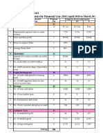 Oct 2010 KPI Presentation