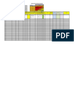 Schedule Risk Anaysis Sample