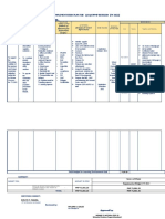 Aip-Supplemental 2022 For Q3-Q4 2022