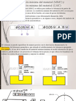 Manufactura Avanzada