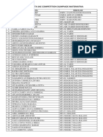 Daftar Peserta Sae Competition Olimpiade Matematika-1