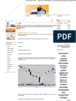 Day Trade Mini Indice