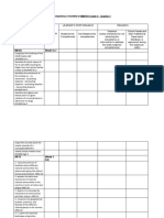 Competency Checklist in MAPEH Grade 4 Quarter 2 New