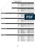 2022 N Level Exam