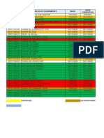 Planilha Equipamentos para Fechamento - Outubro