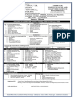 Kashmir ICMS Computer Syllbuss 2022