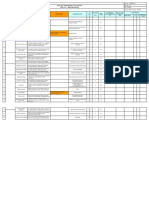 Risk & Opportunity Assessment - Production