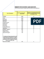 General Requirements For Occupant Loads and Exits