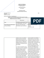 Comparative Matrix