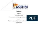 Mapa - Conceptual Sobre Las Diferentes Funciones de La Comunicación.