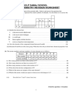 SCLP Samaj School Year 10 Chemistry Revision Worksheet