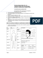 SOP Suspicious Person Vehicles Activities