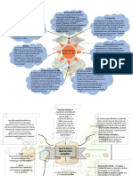 Sistemas de Informacion Geografica