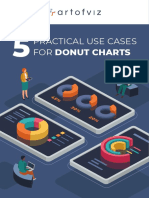 5 Cases For Donut Charts2