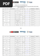 EMPRESAS AUTORIZADAS Tratamiento Térmico de Parihuelas