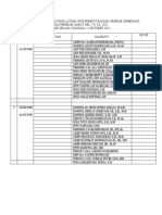 Jadwal Coaching 3