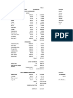 Tabla de CostosInversionesHoras