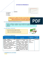 D4 A1 SESION Elaboramos Gráficos Lineales Comparativos Sobre Los Últimos Fenómenos Naturales Según INDECI