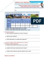 D4 A1 FICHA Elaboramos Gráficos Lineales Comparativos Sobre Los Últimos Fenómenos Naturales Según INDECI