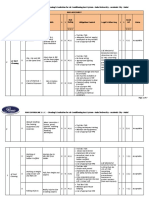 Risk Assessment - AC Duct Cleaning - Updated 12-07-2022