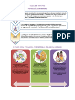 Tarea de Teologí2