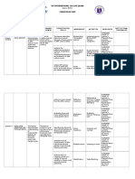 MAH 10 Curriculum Map