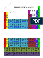 Tabla Periodica 303 78