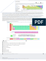 Tabla Periódica de Los Elementos - Wikipedia, La Enciclopedia Libre