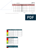 GG - MAT.003 Matriz AMFE Ok