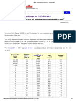 AWG - American Wire Gauge vs. Circular Mils