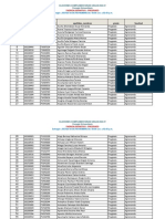 Padron Pregrado Def. Elecci. Unalm 2022-IV-03 Nov.