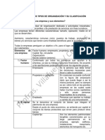 Unidad 1 Completa Distingue Los Diferentes Tipos de Empresa