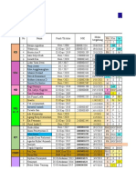 Jadwal Oktober 2022-II Draft