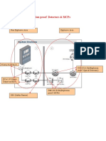 Exp. Proof, Flame and LHD