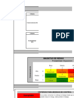 Criterios de Evaluación Condiciones Inseguras