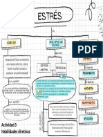 Mapa Conceptual Sinóptico Orgánico Simple Azul y Naranja