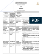 Tabla de Especificaciones Tercer Grado Química